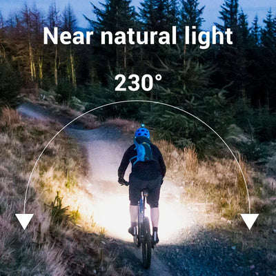 Ultra-Bright USB Rechargeable LED Headlamp – Motion Sensor